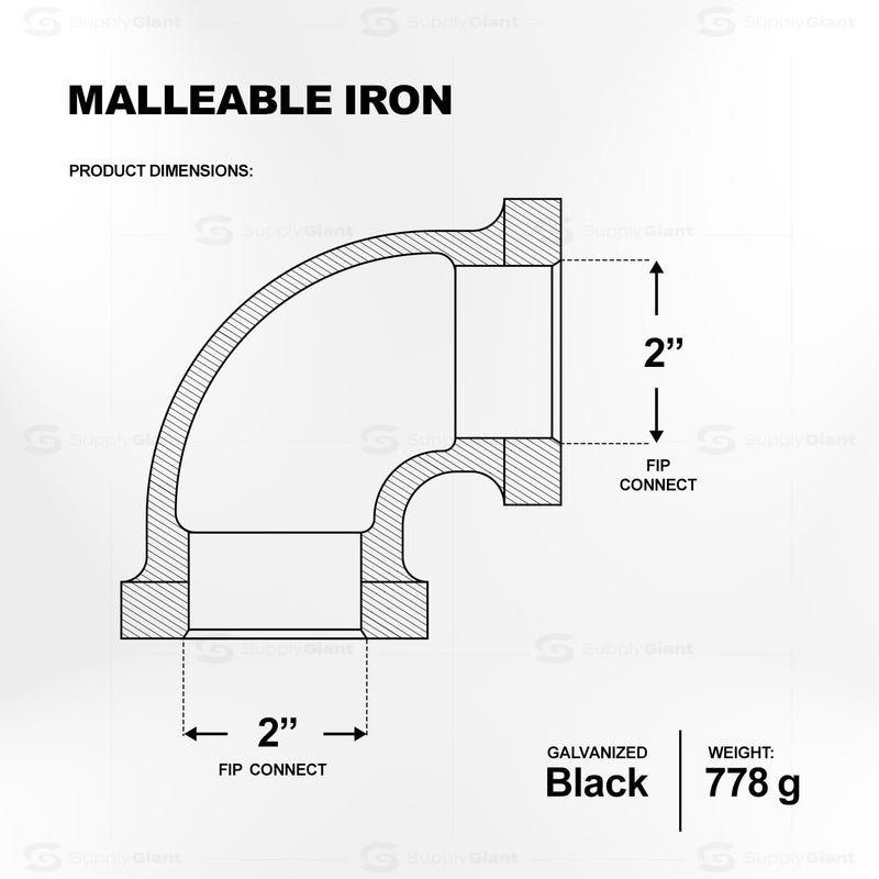 SUPPLYGIANT SUPPLY GIANT CNOM0200 2" 90 Degree Malleable Iron Elbow Fitting for High Pressures with Female Thread Connects and Black Finish, 2 - Image 3
